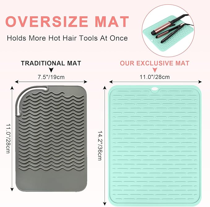Oversize Silicone Heat Resistant Mat for Curling Irons, Flat Irons, Hair Straighteners and Hot Hair Styling Tools, Portable Hot Tools Cover Pad for Travel Vanity Salon(14.2" x 11.0")