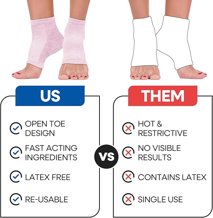 Moisturizing Socks for Women & Men | Aloe Vera Cracked Heel Treatment | Foot Callus Remover | Aloe Socks for Cracked Heels & Dry Cracked Feet (3 Pairs, Fits Most)