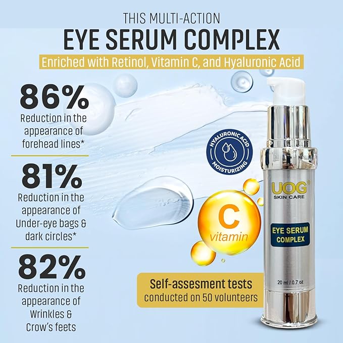 UOG (United One) Eye Serum Complex – Rapid Reduction Eye Serum for Dark Circles, Puffiness, Wrinkles & Crow’s Feet | Anti-Aging Formula for Firm, Youthful Eyes | Hydrates & Smooths (20ml / 0.7oz)