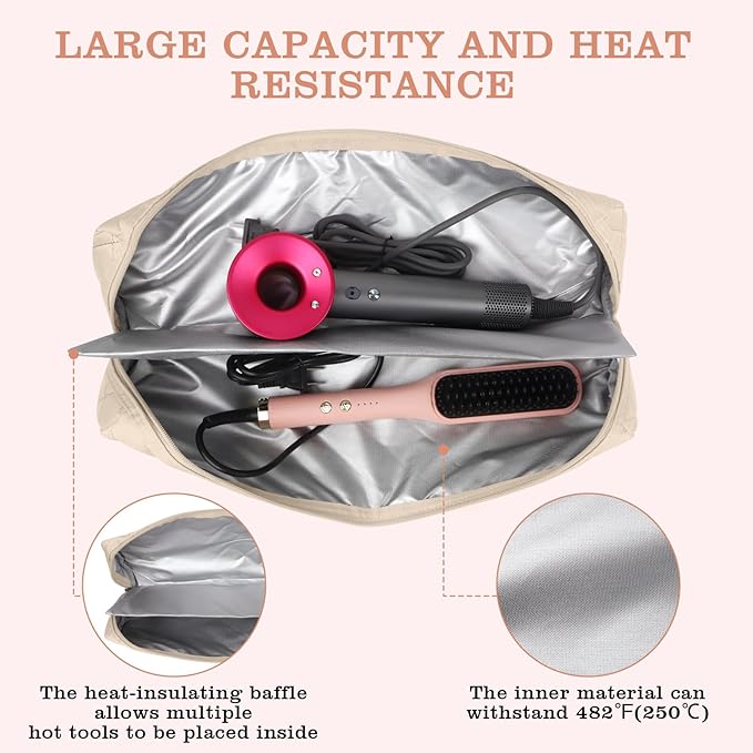 Large Hot Hair Tools Organizer Bag Portable Travel Heat Resistant Storage Case Pouch for Curling Irons, Flat Irons, Hair Straighteners and Styling Tools(17.7" x 3.9")