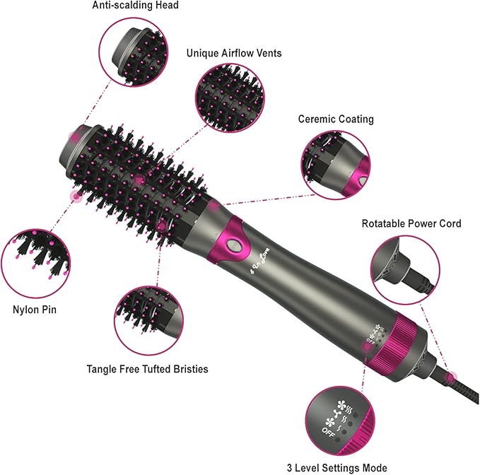 Hair Blow Dryer Brush, Salon Styler, Hot Air Hair Dryer and Volumizer Kit with Three Interchangeable Barrels | Replacement Parts Orderable