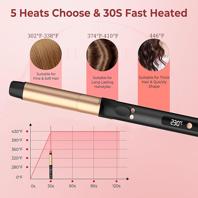 Rotating Curling Iron, 5 Temperature 1 1/4 in Automatic Curling Iron, Double Voltage 360° Rotating Auto Curling Wands, 1H Auto-Off & 30s Fast Heat Self Curler Travel Hair Styling Tools