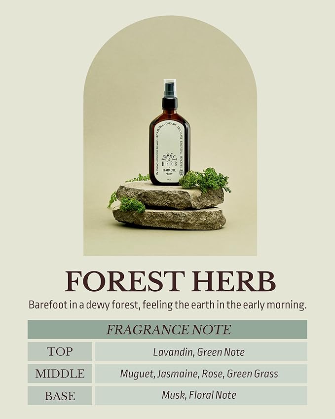 Milk Protein Intensive Perfume Hair Oil - Korean Anti Frizz Nourishing & Smoothing Hair Serum - Natural Green Herb Scent - with 10,000ppm Argan Oil & 6 Plant-Based Oils, 3.38 fl.oz.