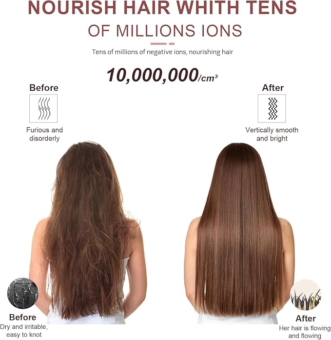 Updated Megawise Pro Ceramic Ionic Hair Straightener Brush – Fast 20s Heating, Auto-Off, Anti-Scald, Dual Voltage, Rotatable Power Cord – Home Salon Styling (Tomato Red)