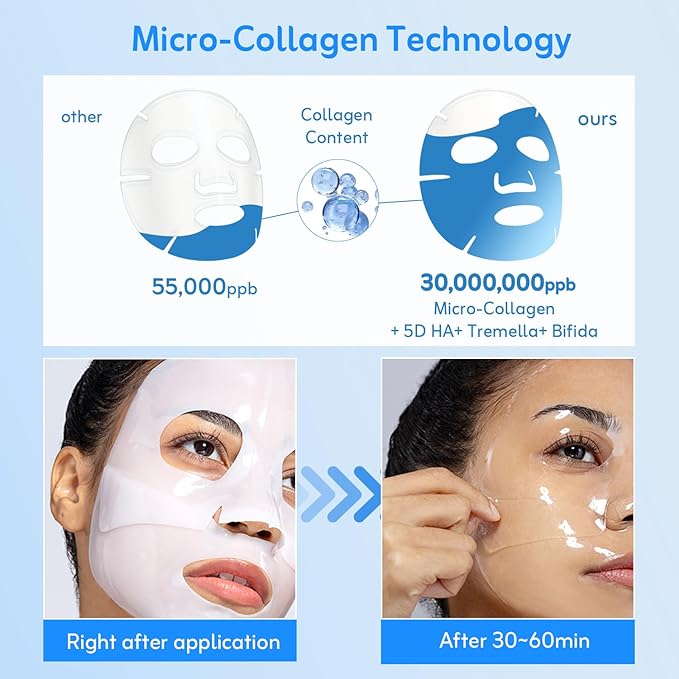 Dewdrop Micro-collagen Hydrating Face Mask by TEQUElA - Two-Piece Transparent Sheet Mask Turns Clear in 30-60 Minutes with 5D Hyaluronic & Tremella Essence for Deep Hydration & Glow