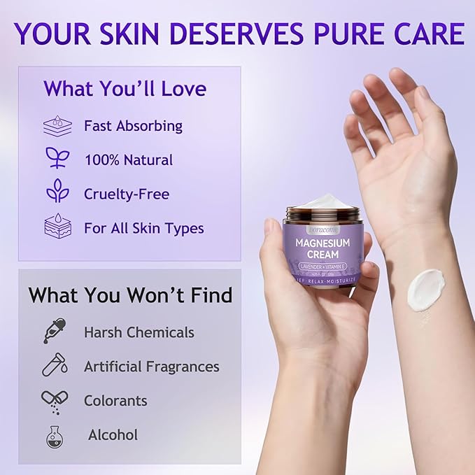 Magnesium Lotion | Magnesium Cream for All skin types, Bedtime Routine, Fast-Absorbing Non-Greasy, Unscented, for Legs, Calves & Feet, 4.23 oz