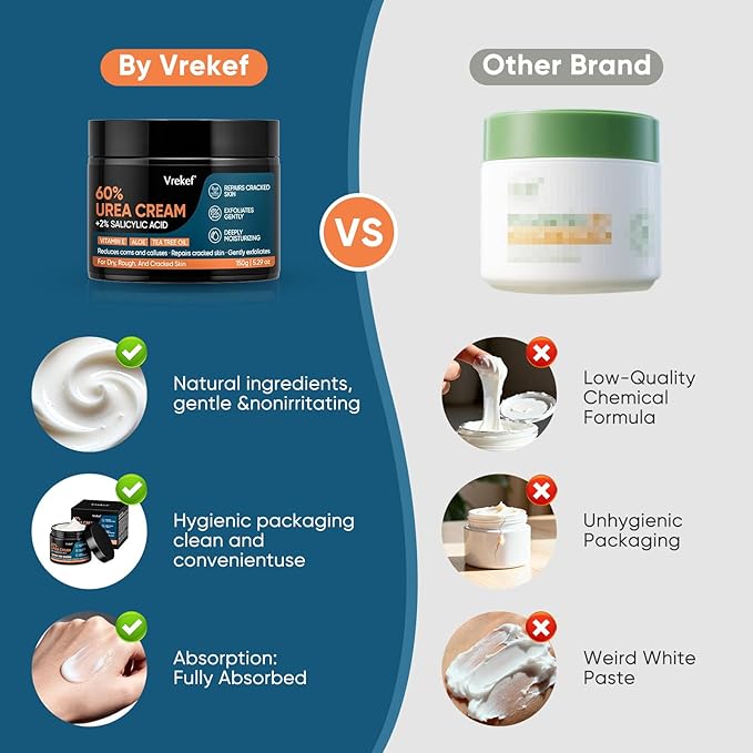 Urea Cream 60% Plus Salicylic Acid 2%, Urea Cream 60 Percent for Feet Maximum Strength, Foot Cream for Dry Heels Cracked