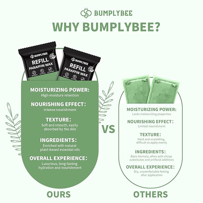 Paraffin Wax Kit - 10 Packs Aloe Vera Paraffin Wax for Hand and Feet Refill, Skin Moisturizing, Non-Greasy, Easy-Peeling