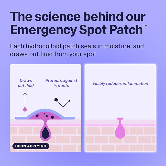 Curology Essentials Gift Set, Emergency Spot Pimple Patches for Face, Gentle Facial Cleanser, and Lightweight Gel Face Moisturizer