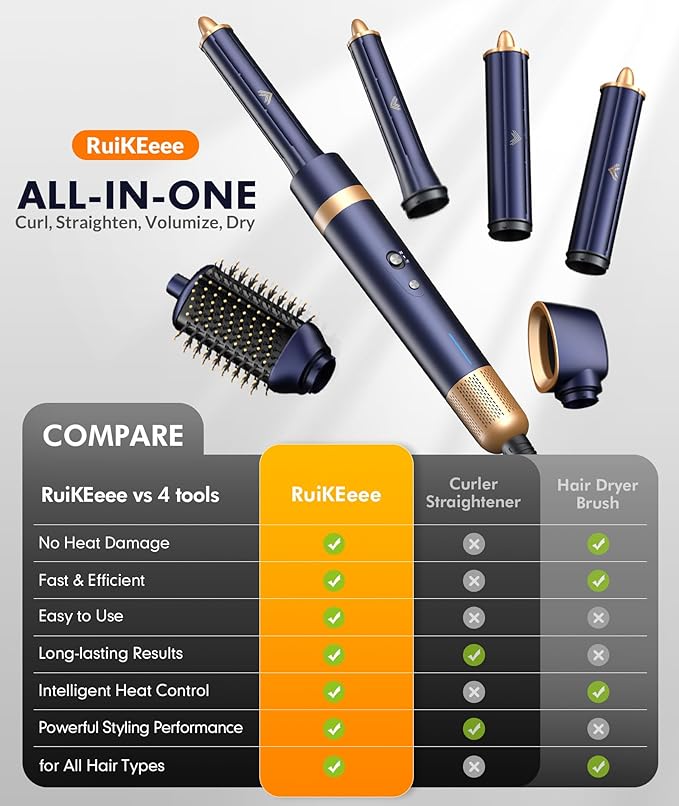 6 in 1 Professional Hot Air Styler, Hair Dryer Brush Set for Curling, Fast Drying, Smoothing, Volumizing, Multi Hair Styling Tools with Travel Case - No Heat Damage - Suitable for All Hair Styler