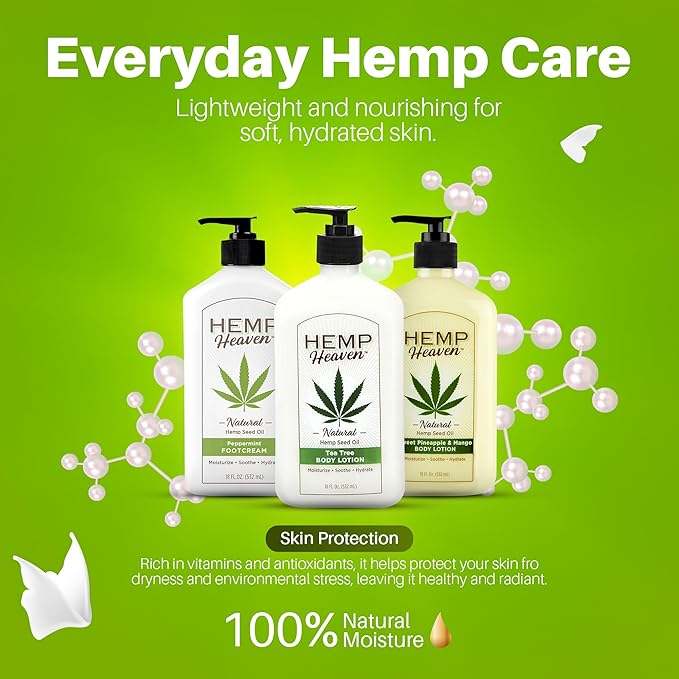Hemp Heaven Hemp Lotion - Lotion Tea Tree Scent - Natural Hemp Seed Oil, Paraben-Free, 18 oz, Made in USA, Nourishing for Men & Women, EWG Verified, Anti-Aging