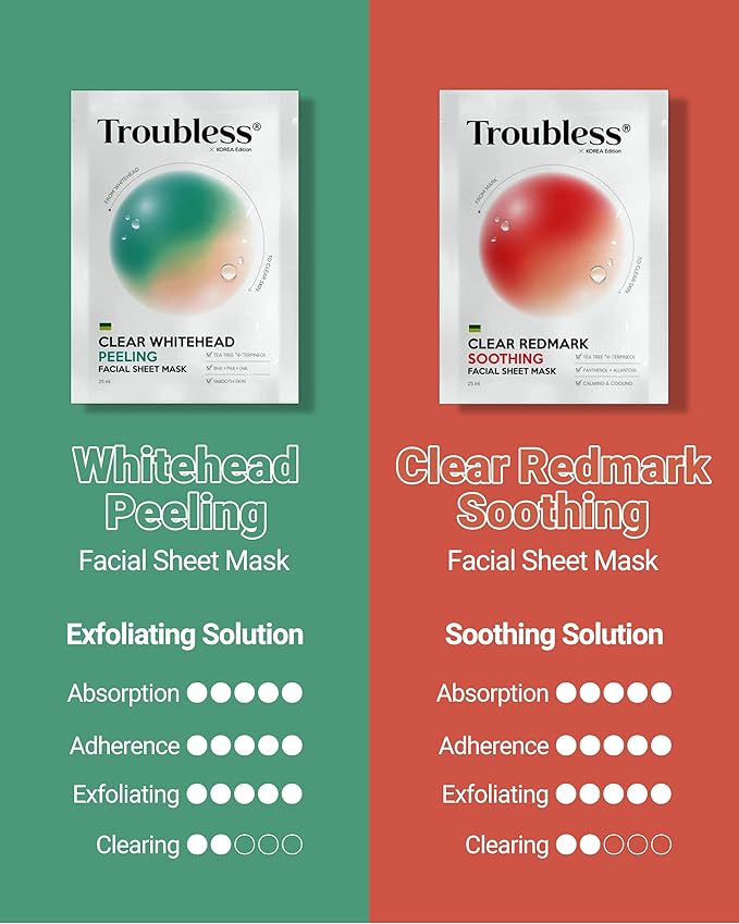 Troubless Clear Whitehead Remover Peel Off 5pcs. | Hydrating Beauty Sheets Day and Night Moisturizer for Face | White and Blackhead Remover Korean Skin Care Peel Off