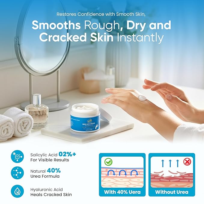 Urea Cream 40% for Feet and Hands |Intensive Moisturizer for Dry, Cracked Skin, Heels, and Calluses | Hydrating Foot Cream for Rough, Thick Skin (3.38 oz / 100g)