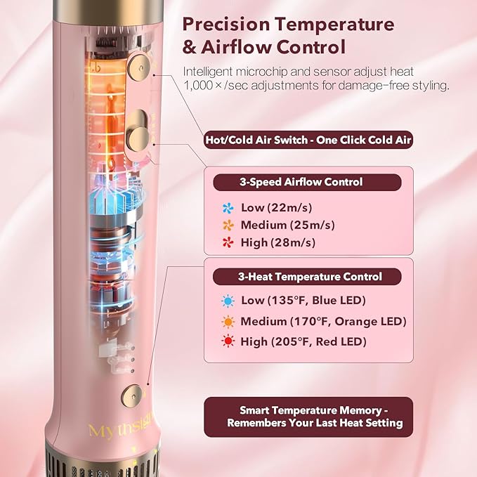 Dual Voltage StyleVibe 6-in-1 Air Styler, Hair Dryer & Blow Dryer Brush with Travel Case - Auto Wrap Curls (L/R), Fast Drying, Thermal Brush for Blowouts & Frizz-Free Volume, No Heat Damage