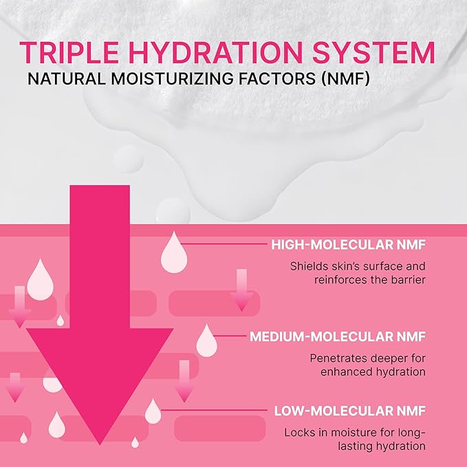 Toning Active Mask – Brightening, Hydrating&Soothing Face Mask with Tranexamic Acid & Hyaluronic Acid, Sheet Mask with Coconut Fiber, Gentle for Sensitive Skin, Korean Skin Care, Vegan, 5EA