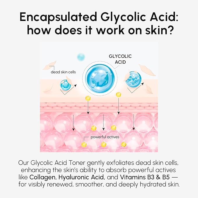 MAREE Toner Glycolic Acid Exfoliating Toner for Face Acido Glicolico para Manchas