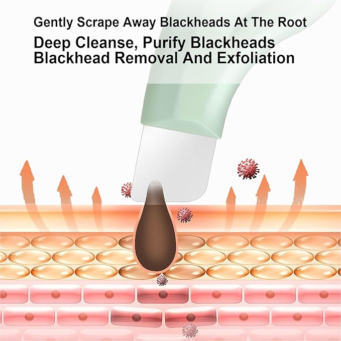 Blackhead Remover Tool, Skin Scrubber Face Spatula & Silicone Face Scrubber, Blackhead Scraper For Pimple And Sebum, Pore Cleaning For Exfoliating, Massaging, Remove Blackheads, Acne