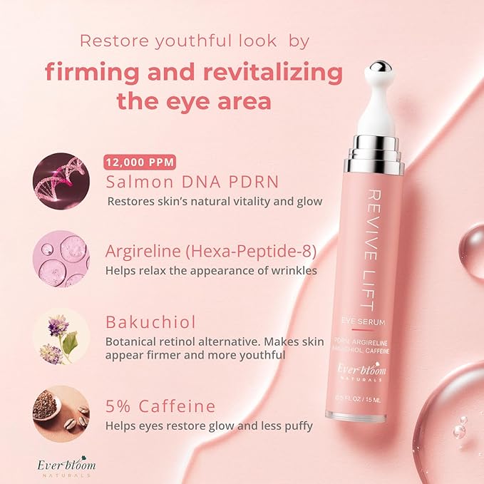 Salmon DNA PDRN Eye Serum Roller with Bakuchiol, Argireline Peptide, Caffeine for Fine Lines, Puffiness, Refreshing Care for Tired Eyes, Puffiness & Hydration, Gentle Korean Eye Treatment 0.5 fl. oz