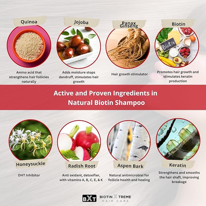 Biotin X Treme Hair Natural Shampoo for Hair Loss & Thinning Hair - Color-Safe, DHT Blocker, Sulfate-Free, Paraben-Free - For Men & Women - Promotes Hair Growth, Strengthens, and Thickens - 16 oz