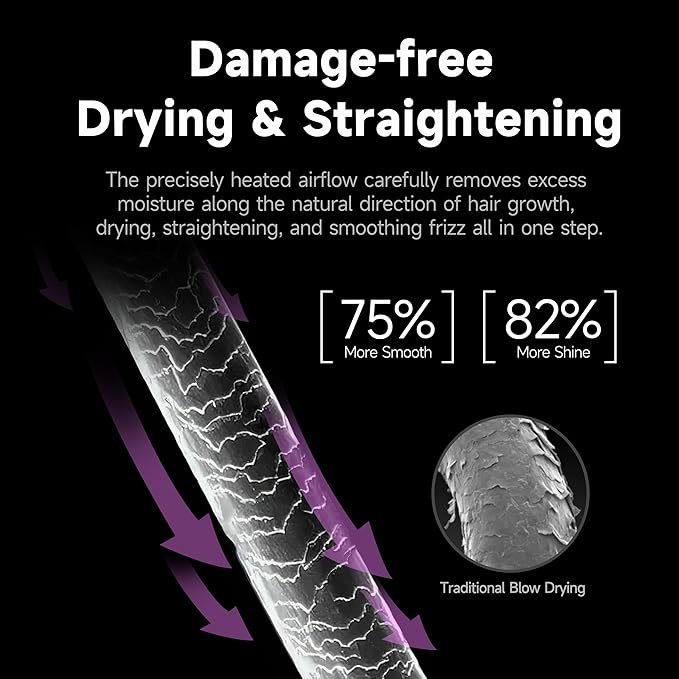 Hair Dryer Air Straightener Non-Movable Clamp Flat Iron No Heated Plates No Damage No Hand-Feeding Automatic Draws Hair Straighteners 2 in 1 Dry & Straight Styling Blower Tool for Women 1A to 2A Hair