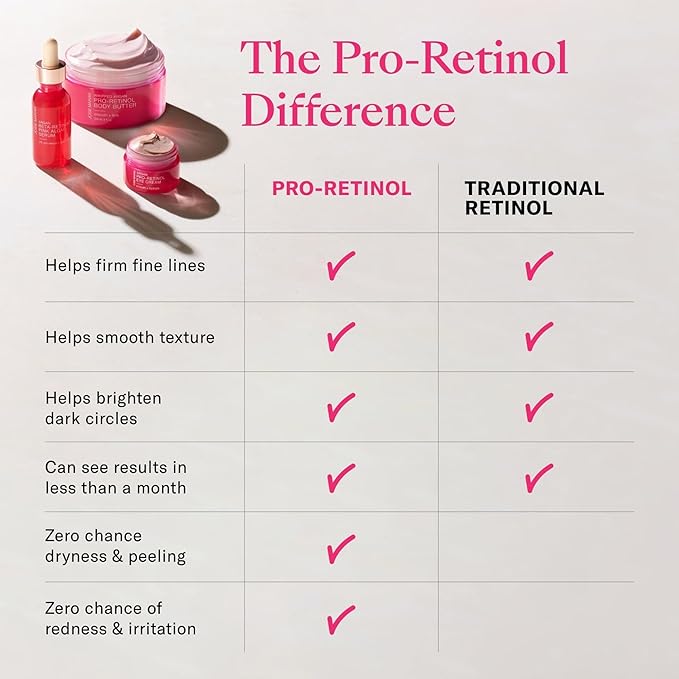 Josie Maran Whipped Argan Pro-Retinol Body Butter - Ultra-Hydrating Retinol Body Cream with Air-Whipped 100% Pure Argan Oil - Smooth, Soothe & Improve the Look of Fine Lines - Unscented (8 Oz)