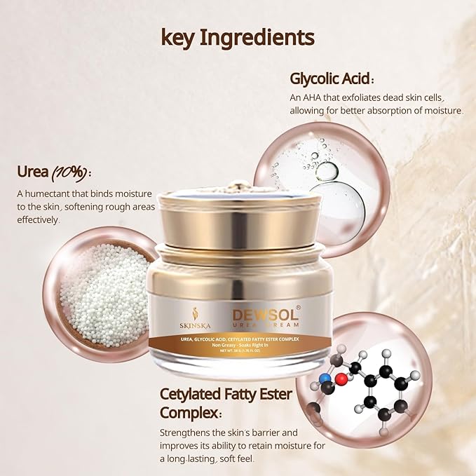 Dewsol Urea Cream for Feet, Heels, Elbows & Hands With Glycolic Acid & Moisturizing Esters, Daily Use Cream for Smooth Feeling Skin - Men & Women, 1.69 fl oz