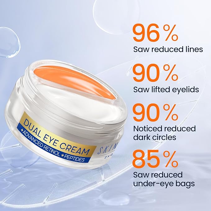 SKIN ULTIMA Dual Eye Cream with Advanced Retinol, Peptides, Caffeine for Puffy Eyes and Dark Circles, Wrinkles, Anti Aging, Under Eye Bags Treatment, Instant Tightener, Fragrance Free, 0.68 OZ