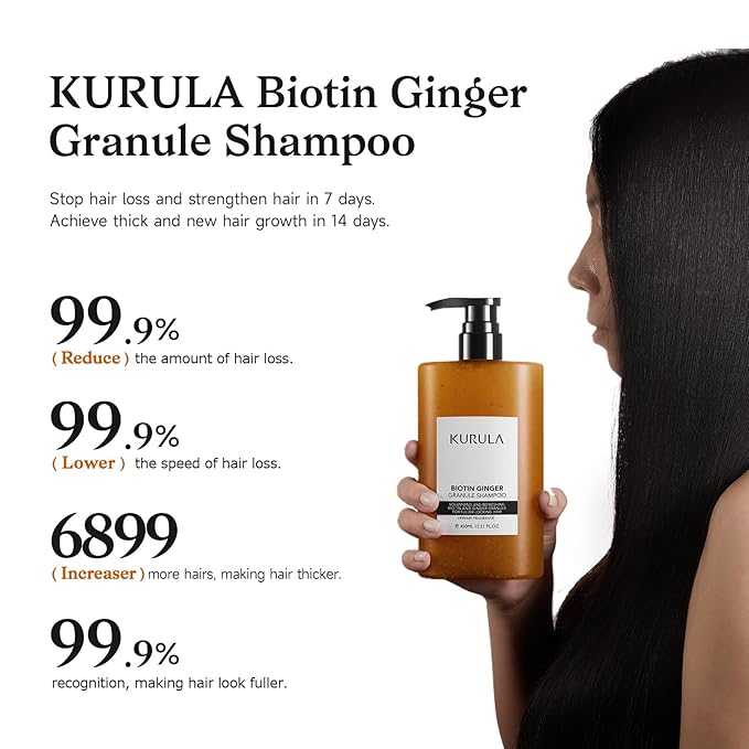 Biotin Ginger Anti-Thinning Shampoo - Helps Stop Loss for Stronger, Thicker, Longer Hair | Scalp-Nourishing, Deep Cleanse and Oil Control 15.2 FL OZ