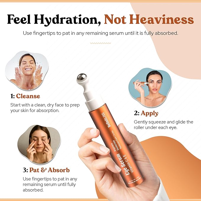 BellaBLISS Eye Serum with Vitamin C & Vitamin E – Hydrating Under Eye Roller for Puffiness, Wrinkles & Dark Circles – Lightweight Cooling Formula – 0.5 fl oz / 15 ml – Pack of 2
