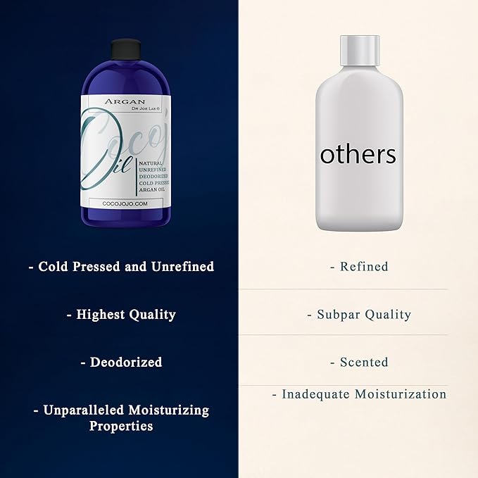 Cocojojo Argan Oil Deodorized, Argan Oil for Hair, Hair Treatment Oils, 100% Pure Organic for Face, Unrefined Unscented Cold Pressed Extra Virgin - 8 Oz (Pack of 1)