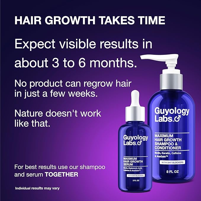 2 x Hair Growth Shampoo For Men - With Conditioner for Thinning Hair - Natural DHT Blockers To Reduce Hair Loss - AnaGain™ - Biotin and Keratin for Growth and Thickening - Made in USA by Guyology Labs
