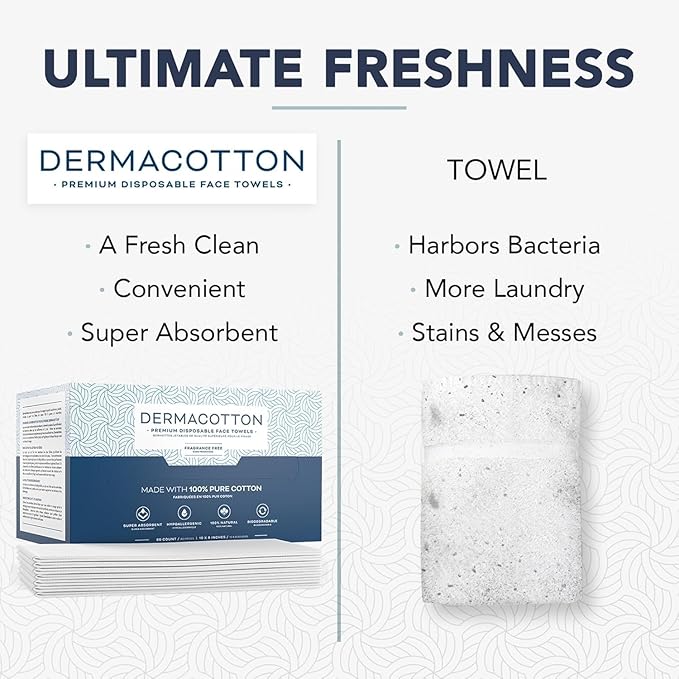 100% Pure Cotton Face Towels – 240 Count Large Disposable Wash Cloths for Face Washing, Makeup Removal & Acne Care | Ultra Soft, Hypoallergenic & Fragrance-Free
