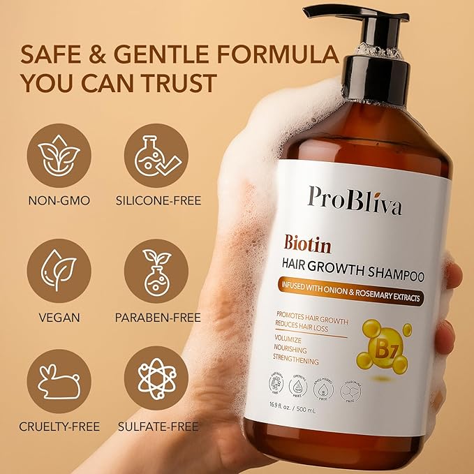 Biotin Hair Growth Shampoo for Thinning Hair in Adults 30+ – Strengthening Formula with Biotin & Rosemary – Reduces Shedding, Supports Fuller, Stronger Hair – Sulfate-Free, 16.9 fl oz