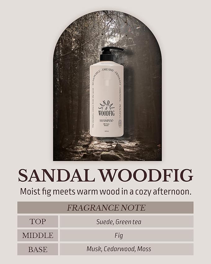 Milk Protein Intensive Korean Shampoo - Volumizing and Hair Loss Relief Perfume Shampoo for Damaged Hair - Cozy Wood & Fig Scent - pH5.5 Scalp Purifying, 16.9 fl.oz.