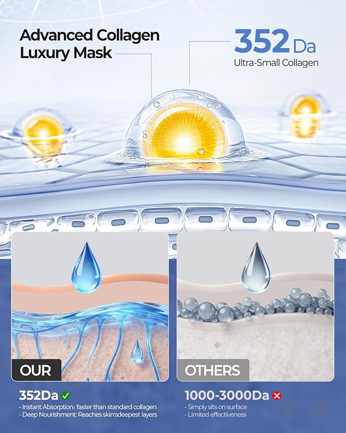 6 Pcs Bio-Collagen Face Mask, Overnight Hydrating Hydrogel Face Masks for All Skin Types - Fine Lines, Elasticity, Pore Minimizing, Firming, Glass Skin Korean Skin Care