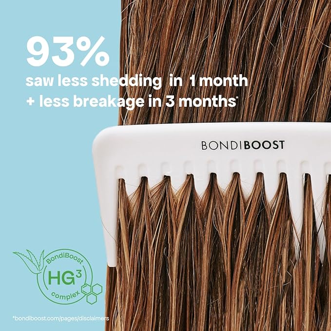 BONDIBOOST HG Anti-Thinning Hair Conditioner [16.90 fl oz] - Hydrating Hair Conditioner with Aloe Vera, Rosemary & Saw Palmetto, Promotes Thicker + Stronger-Looking Hair for Men & Women, Sulfate-Free