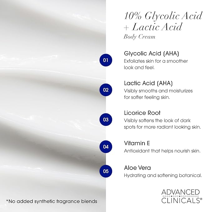 Advanced Clinicals 10% Glycolic Acid + Lactic Acid Lotion Exfoliant Moisturizing Cream With Hyaluronic Acid Moisturizer | AHA Exfoliating Body Cream Improves Look Of Uneven Rough Skin Texture, 16 Oz