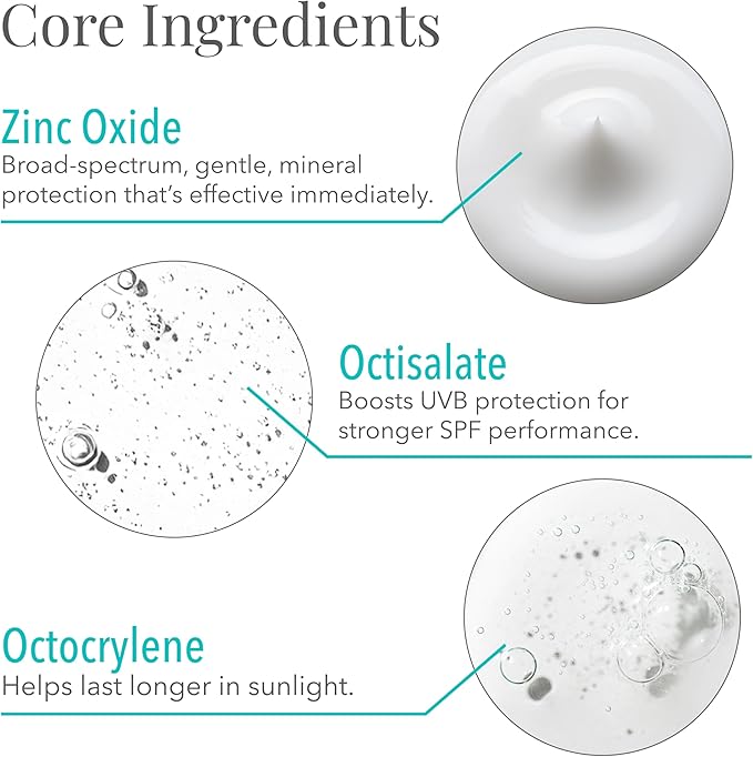 SolRX MINERAL+ SPF 50 Mineral Sunscreen with Zinc Oxide – Reef Safe, Broad Spectrum UVA/UVB Protection, Water Resistant Sunblock for Face & Body