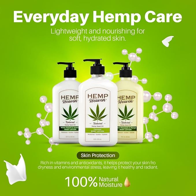 Hemp Heaven Hemp Lotion - Lotion Coconut Bliss Scent - Natural Hemp Seed Oil, Paraben-Free, 18 oz, Made in USA, Nourishing for Men & Women, EWG Verified, Anti-Aging