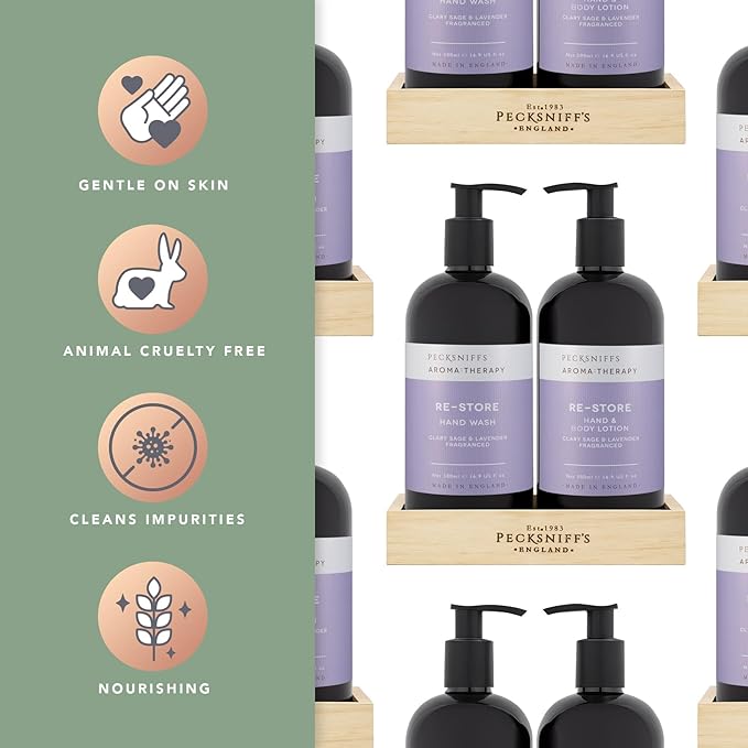 Pecksniffs Moisturizing Hand Wash and Hand & Body Lotion Caddy Set - Aroma:Therapy Re-Store, 500 ml/16.9 fl oz