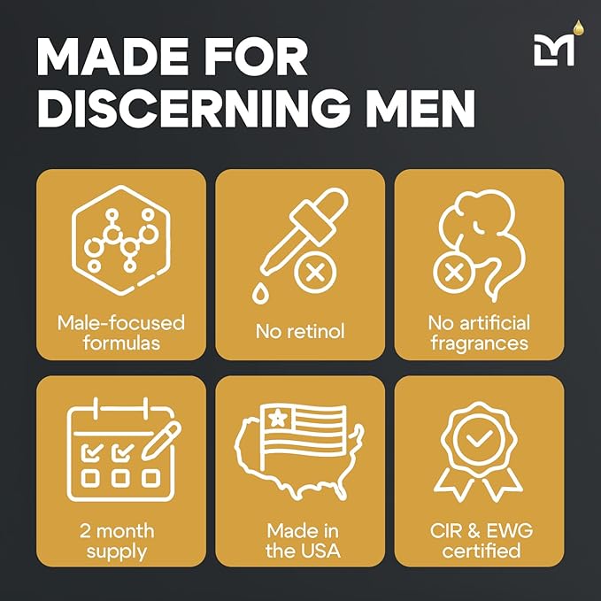 Titan Oscar Anti-Aging Mens Skin Care Kit – Wash, Face Serum, Eye Cream, Mens Face Moisturizer – Men, Skin Care Set – Dark Circles, Wrinkles, Fine Lines – Vitamin C, Peptides, Niacinamide, HA