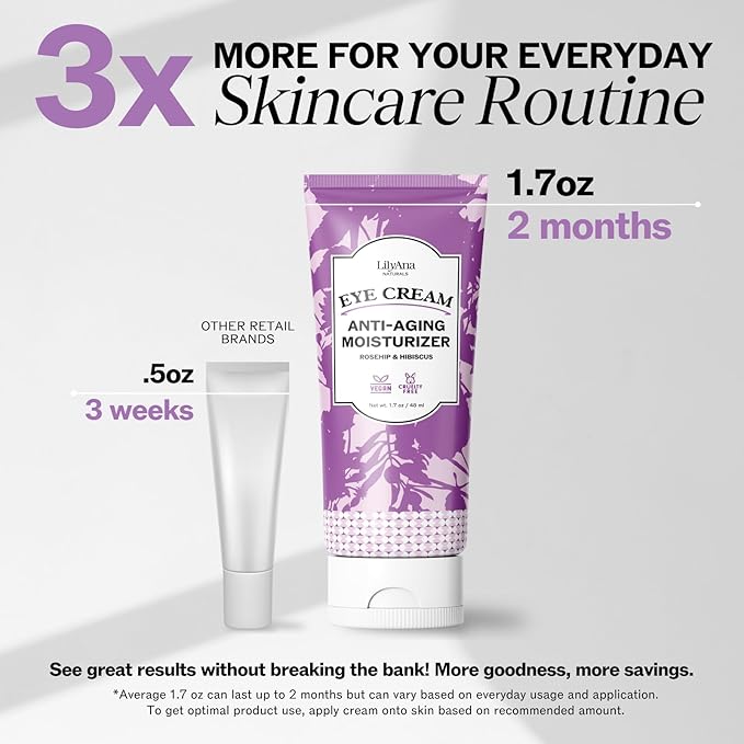 LilyAna Naturals Eye Cream for Dark Circles and Puffiness, Anti Aging Under Eye Cream for Wrinkles and Bags helps Improve Dryness; for Sensitive Skin (Bottle, 1.0 Ounce (Pack of 1))