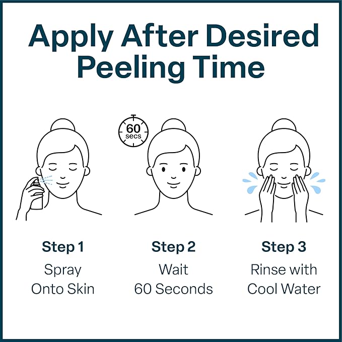 QRxLabs Chemical Peel Neutralizer Spray - Glycolic Acid Peel Neutralizer - pH Balancing Mist for Skin Care - Hydrating Toner for Facial Peels - 2 Fl Oz