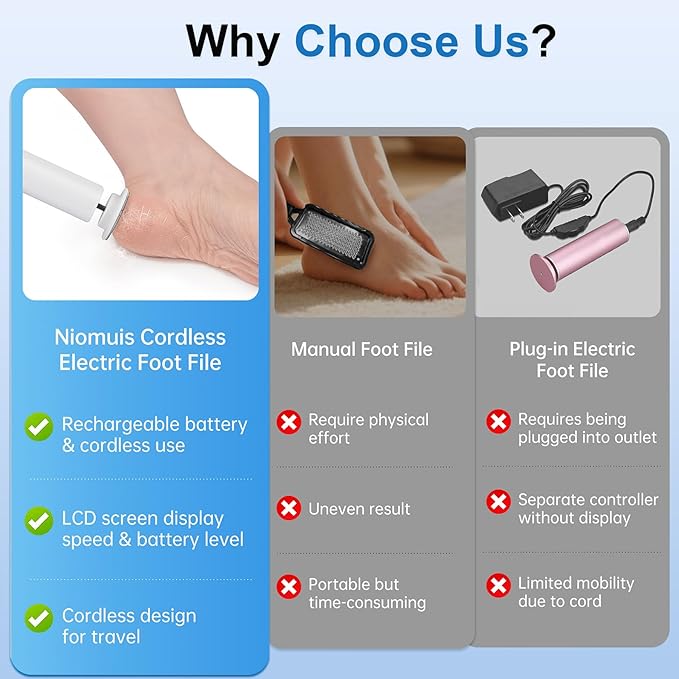 Electric Foot Callus Remover Rechargeable, 6 Speeds Adjustable USB Charging Foot Sander, Portable Electric Foot File Professional Foot Grinder for Dead Skin & Cracked Heel