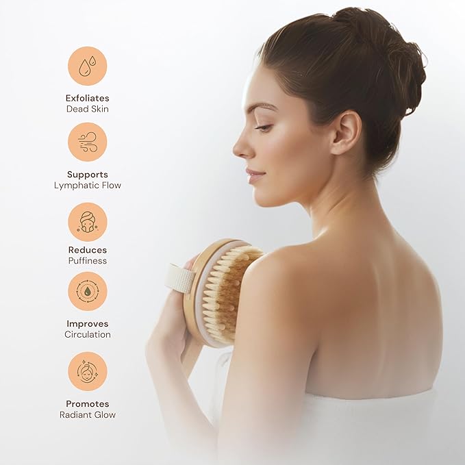 2 in 1 Dry Brushing Body & Face Contour Brush Set – Natural Boar Bristle Body Brush for Lymphatic Drainage, Cellulite & Exfoliation + Soft Facial Brush for Jawline Sculpting & Puffiness