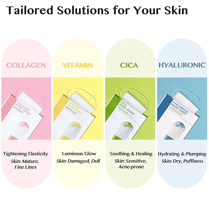 Lamelin Hyaluronic Niacinamide Sheet Mask, 10 Pack, Anti Aging Moisturizing Revitalizing Cucumber White Birch Extract Made In Korea