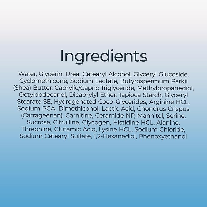 Eucerin Intensive Repair Body Lotion for Dry Skin with Alpha Hydroxy, Moisturizes, Exfoliates and Conditions, Fragrance Free and Paraben Free, Holiday Gifts for Self Care, 16.9 Fl Oz Bottle