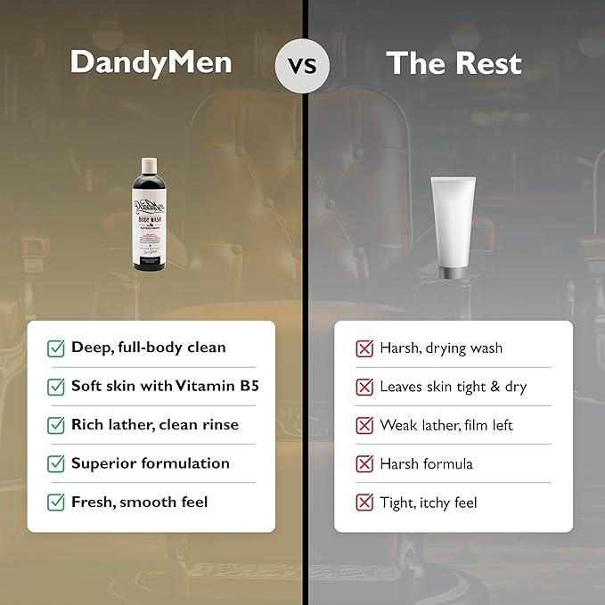 Hydrating Bodywash for Men – 16oz (1-pack, Saffron Ember)