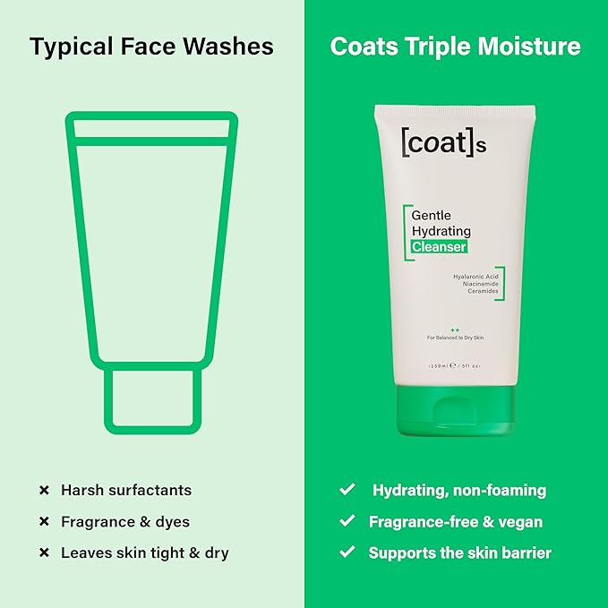 COATS Gentle Hydrating Cleanser [5oz] – Moisturizing Face Wash w/Hyaluronic Acid – Preppy Skincare- Fragrance-Free, Vegan, Clean Skincare for Teens, Combo to Dry Skin - 30 Day Supply