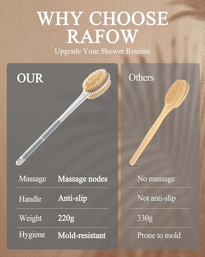 Shower Brush for Massage Dry Brushing: Back Scrubber for Shower with 18.1 in Anti Slip Long Handle - Bath Body Brush for Lymphatic Drainage, Exfoliator Improving Skin Health for Women Men Elderly Grey